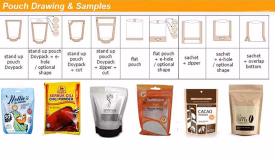 Sac en plastique automatique pochette sachet bouteille eau liquide blister poudre alimentaire thermoscelleuse sous vide emballage étanchéité et remplissage prix de la machine d'emballage